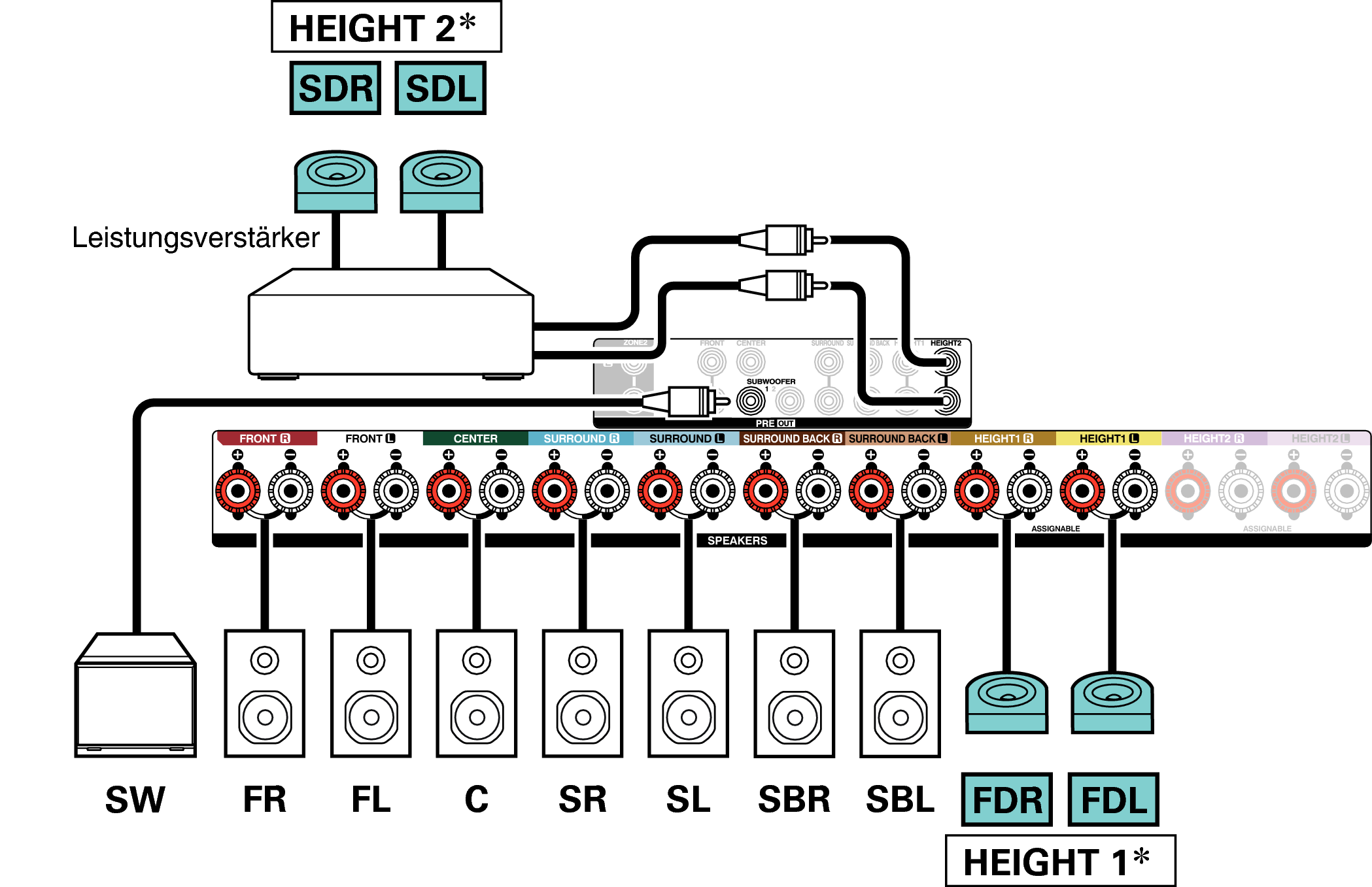 Conne SP 11.1 SD FD X37E3